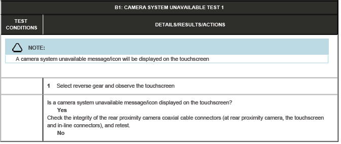 Near Field Sensing Module